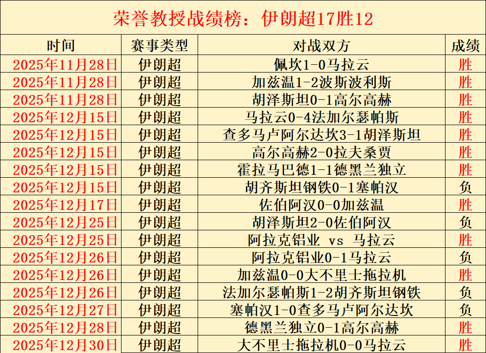 体育,产品,od体育,OD体育官网,OD,Sports,足球直播,篮球赛事,体育高清,NBA直播