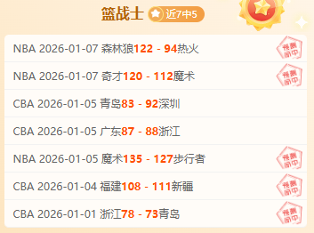 霍华德开场,分钟高效,分助力宁波,OD体育官网,OD,Sports,足球直播,篮球赛事,体育高清,NBA直播