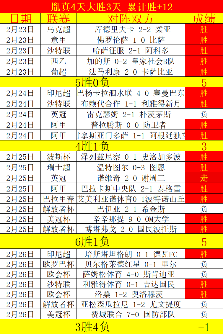 克雷莫纳主,场迎战,米兰专家推,OD体育官网,OD,Sports,足球直播,篮球赛事,体育高清,NBA直播
