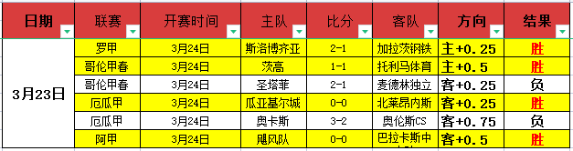 切尔西争议,门将凯帕拒,遵换人令,OD体育官网,OD,Sports,足球直播,篮球赛事,体育高清,NBA直播