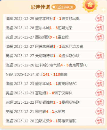 广岛三箭,神户胜利船,对比分析,OD体育官网,OD,Sports,足球直播,篮球赛事,体育高清,NBA直播
