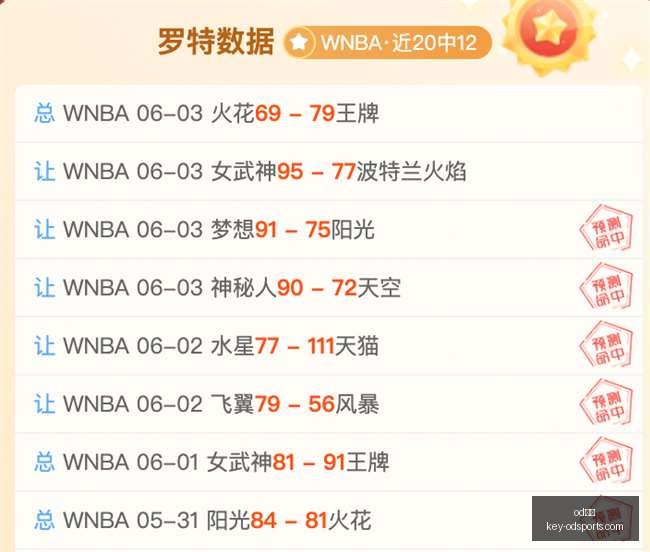 暴雪官方回,增益效果非,账号共享之,od体育官网,od体育App,od体育直播,od体育娱乐,od体育平台