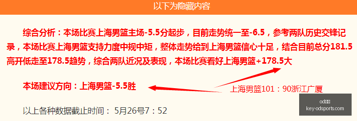 暴雪官方回,增益效果非,账号共享之,od体育官网,od体育App,od体育直播,od体育娱乐,od体育平台
