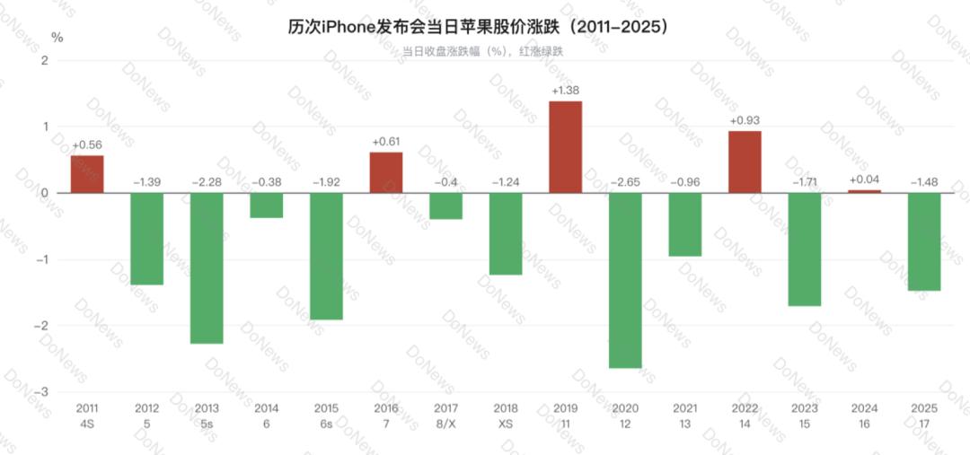 玩家社区热,新游戏预约,量突破百万,od体育官网,od体育App,od体育直播,od体育娱乐,od体育平台