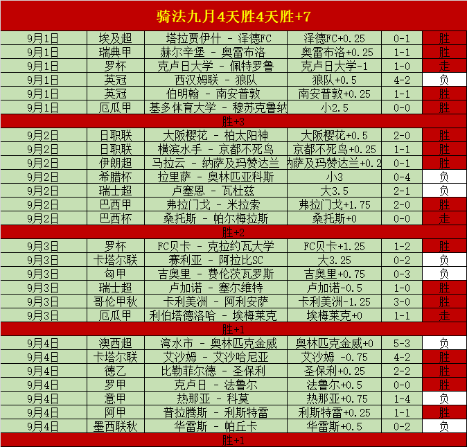 2026流量解析od体育App：特拉维夫对决皇马，赛事焦点