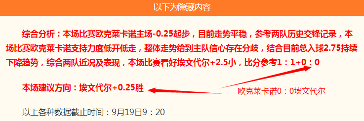 斯波赞维金斯：顶级强队完美适配，前球队领袖化身关键拼图解析