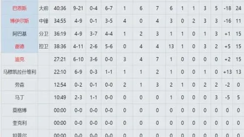 CBA激战正酣：16胜13负交锋，主场烽火再燃，气势如虹的巅峰对决！