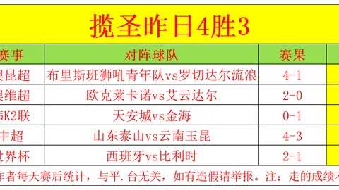 体育 ，od体育直播，105750 1