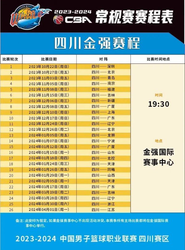 类似情况还